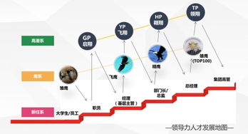 TCL集團2017屆校園招聘全面啟動，聚焦物聯網技術研發新星